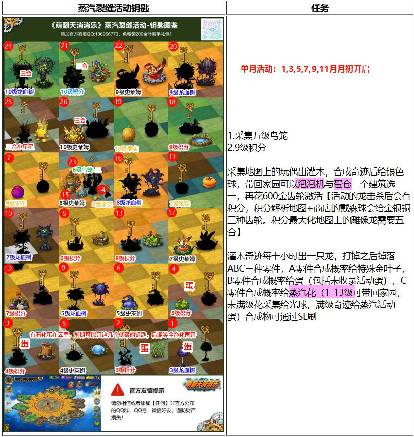 QQ图片20241231155723(7).png QQ图片20241231155723(7).png