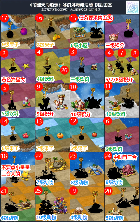 冰淇淋海滩 (顺序图).png