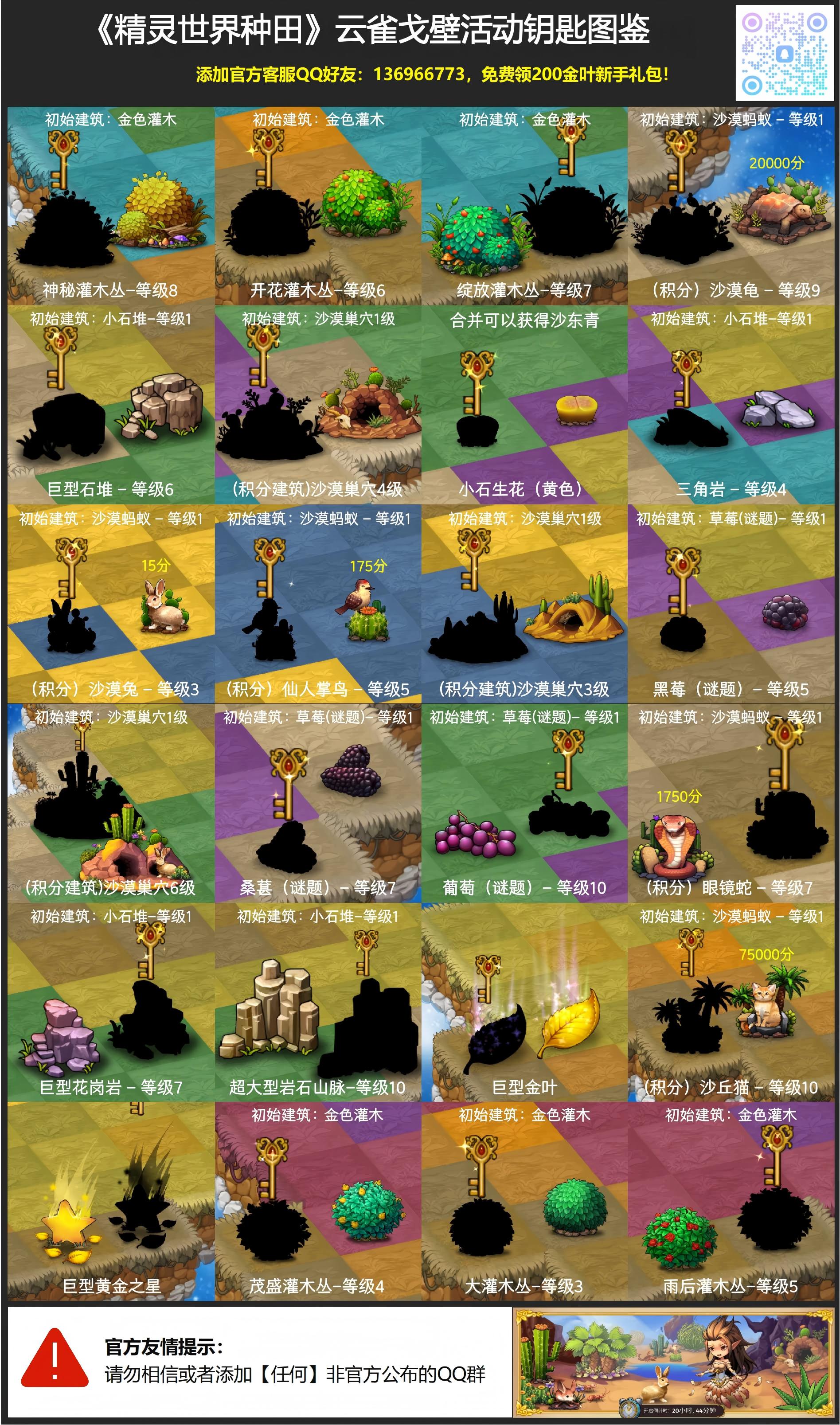 云雀戈壁-钥匙图鉴.jpg 云雀戈壁-钥匙图鉴.jpg