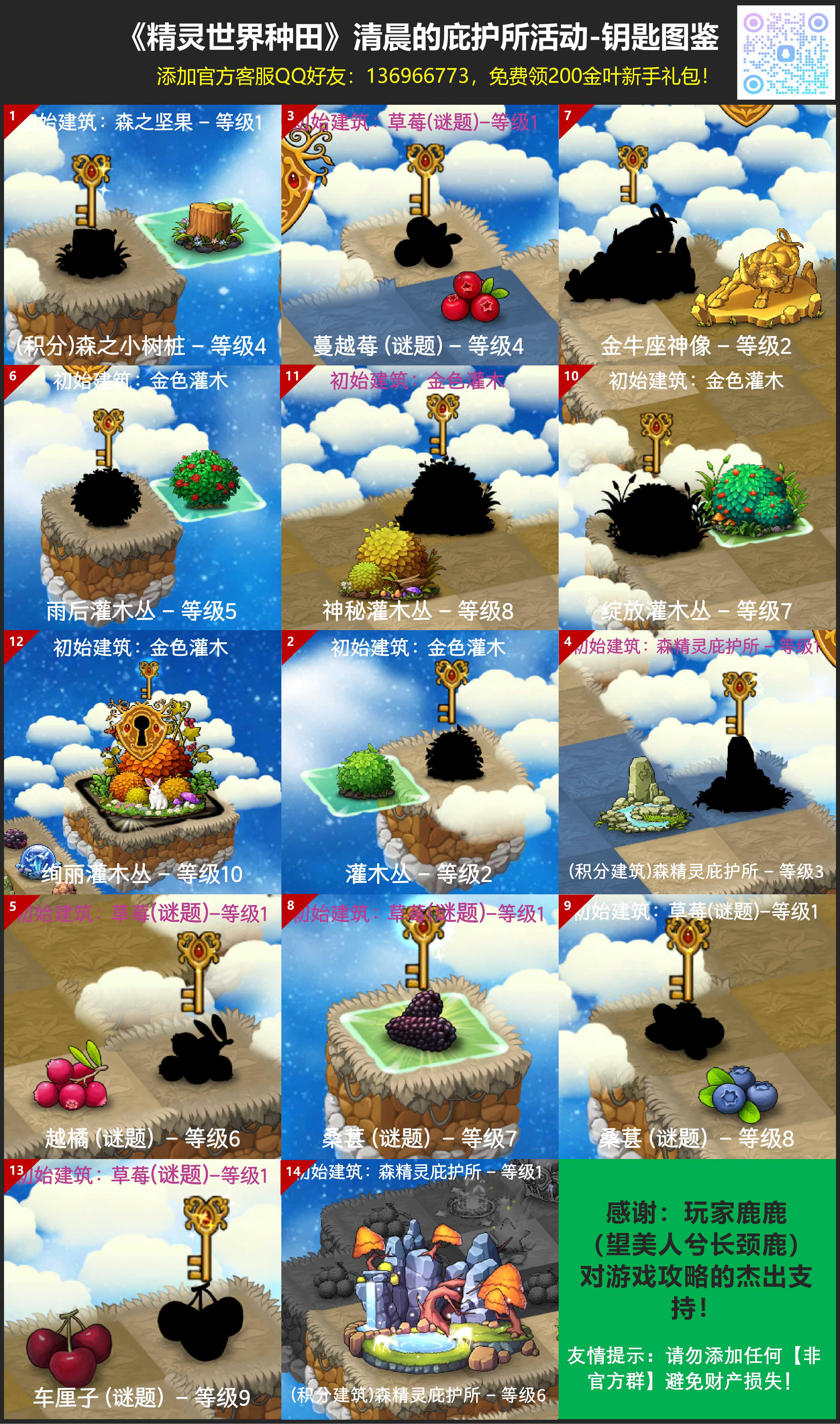 清晨的庇护所活动-钥匙图鉴-带明细.jpg 清晨的庇护所活动-钥匙图鉴-带明细.jpg