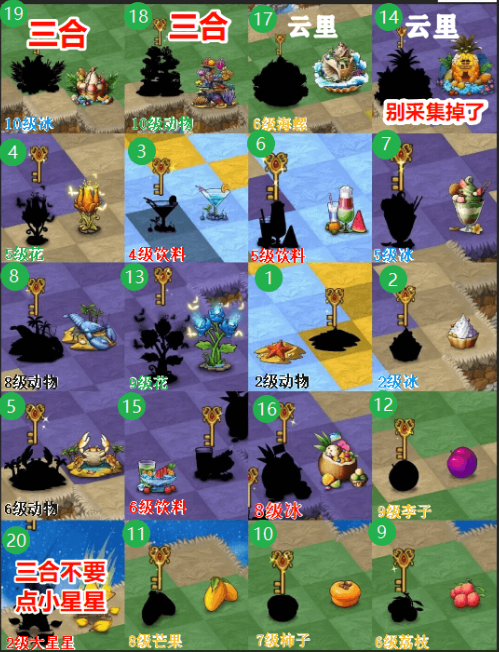 玩家做的解锁顺序图.png 玩家做的解锁顺序图.png